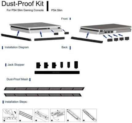 New World PS4 Slim Dust Proof Prevent Cover Case Stopper Pack Dustproof Kit for Sony PS4 Slim